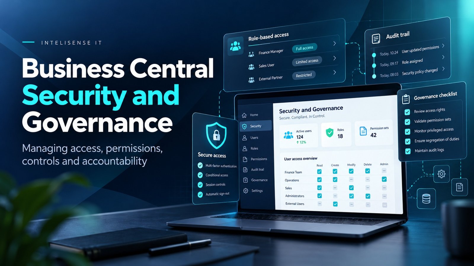 Managing access, permissions and accountability in Business Central without losing operational control.